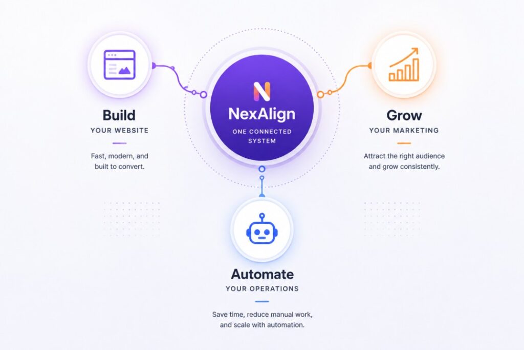 nexalignco automate